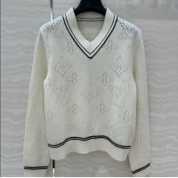 Lower Price Louis Vuitton Wool Sweater LV041017 2025
