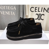 Good Quality Loewe F...