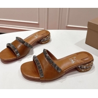 Most Popular Christi...