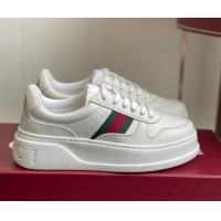 Best Product Gucci C...