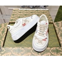 Popular Style Gucci ...