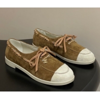 Good Product Chanel ...