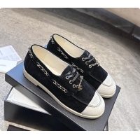 Most Popular Chanel ...